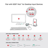 GDS® Desktop Dock with Power Delivery + DeX Support (Next Gen) - Gray (RAM-GDS-DOCK-D2CM-NDU-GRY)