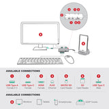 GDS® Hub™ With USB Type-C For Desktop (RAM-GDS-HUB-TYPEC-02-A)