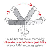RAM® EZ-Roll'r™ Handlebar U-Bolt Mount for SPOT Gen4 (RAM-B-149Z-SPO6U)