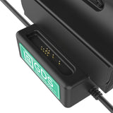 GDS® Tough-Dock™ + Dual USB-A for iPad Pro 12.9 3-6, Pro 13 & Air 13 (RAM-GDS-DOCK-AP37CD2U)